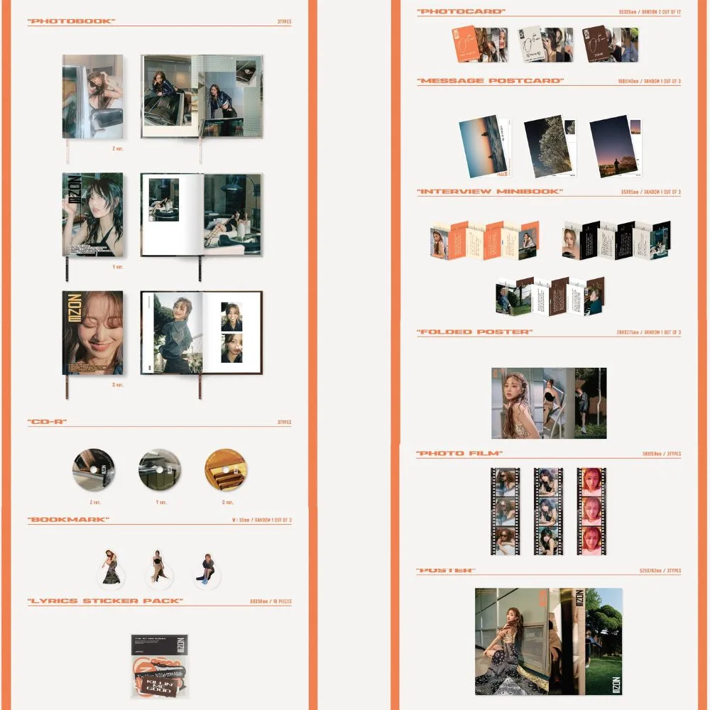 1st MINI ALBUM ZONE - Image 2